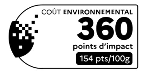Affichage environnemental